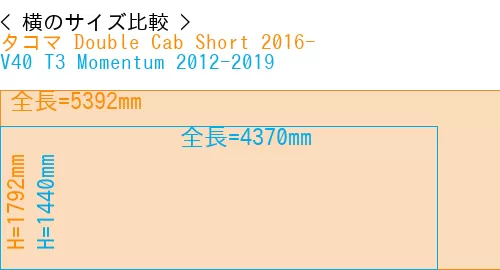 #タコマ Double Cab Short 2016- + V40 T3 Momentum 2012-2019